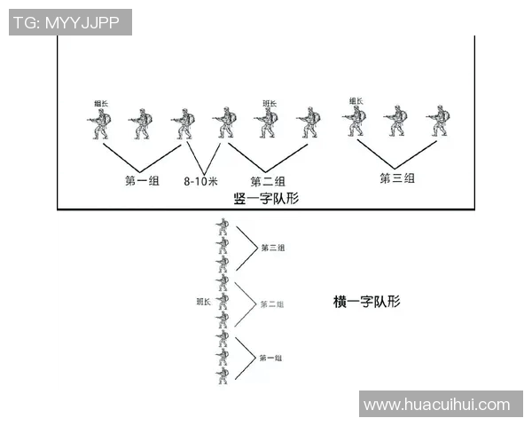 V5在大师赛中的意识表现分析与战术解读 V5在大师赛中的意识表现分析与战术解读